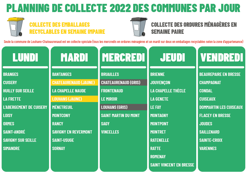 Calendrier Sivom 2023 Sivom - Les Calendriers De Collecte